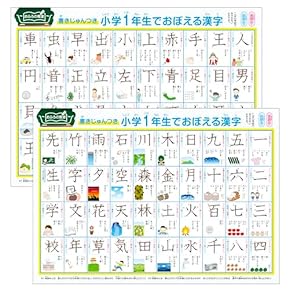 Amazon.co.jp: ポスター: 本: 海外男性タレント・アーティスト
